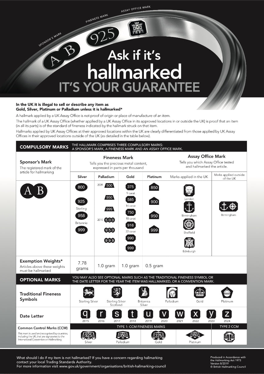 Edinburgh assay dealers notice